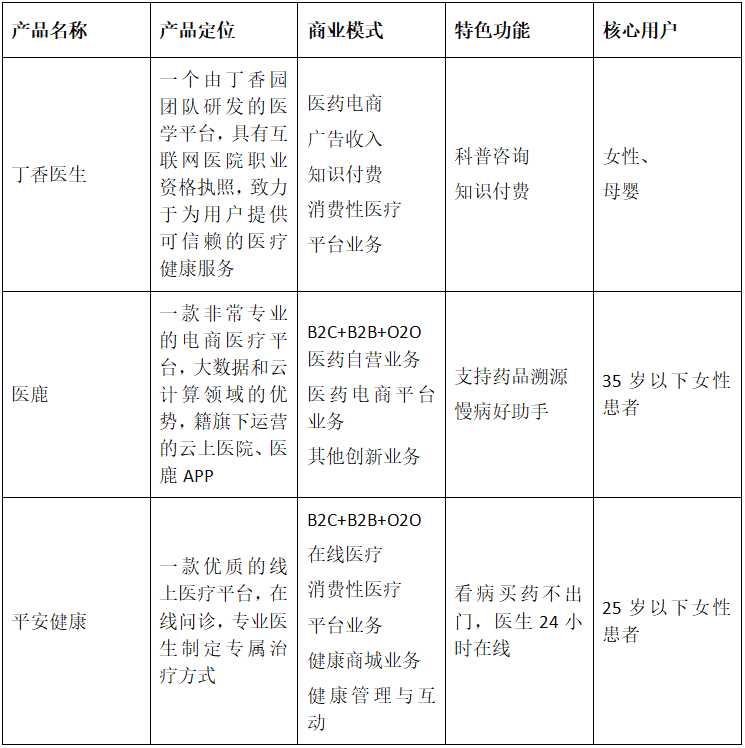 产品经理，产品经理网站